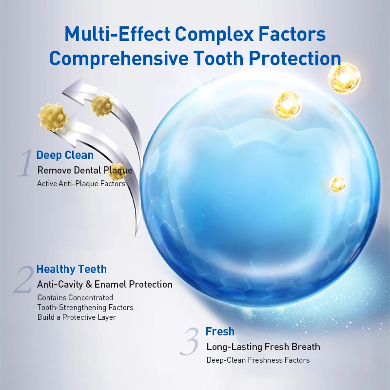 Pasta Gigi Crest 7 Effects Mem - Teeth Whitening Effects ulasan dan harga