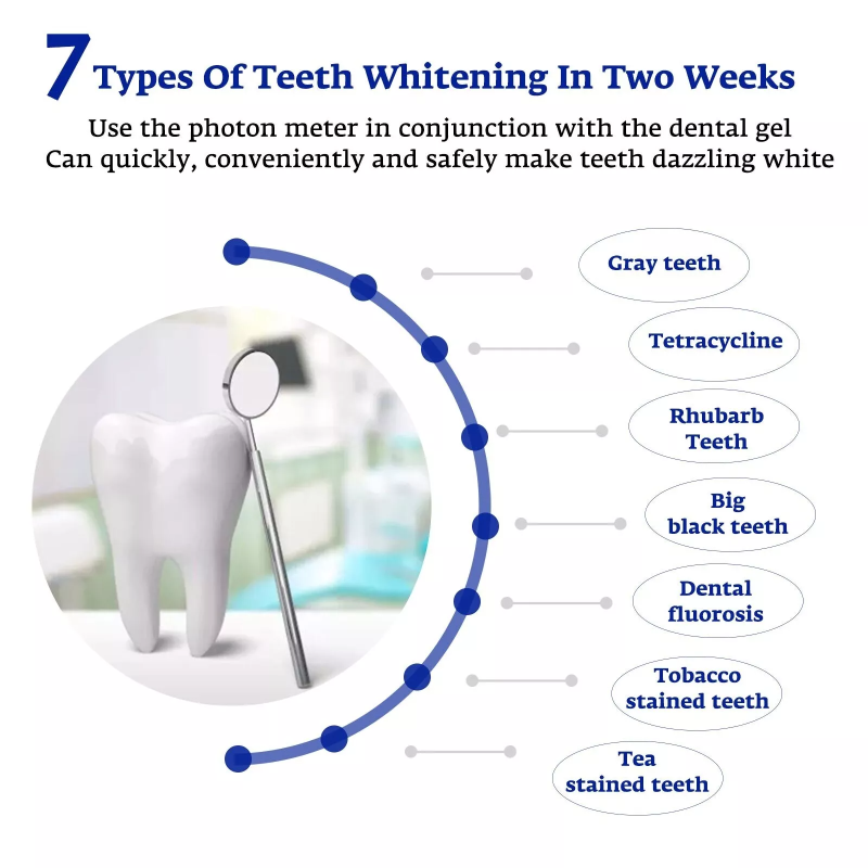 Akselerator pemutih gigi, lamp - Teeth Whitening With Trays ulasan dan harga